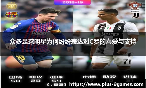 众多足球明星为何纷纷表达对C罗的喜爱与支持